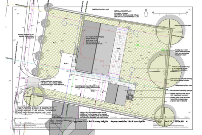 Planning Permission
