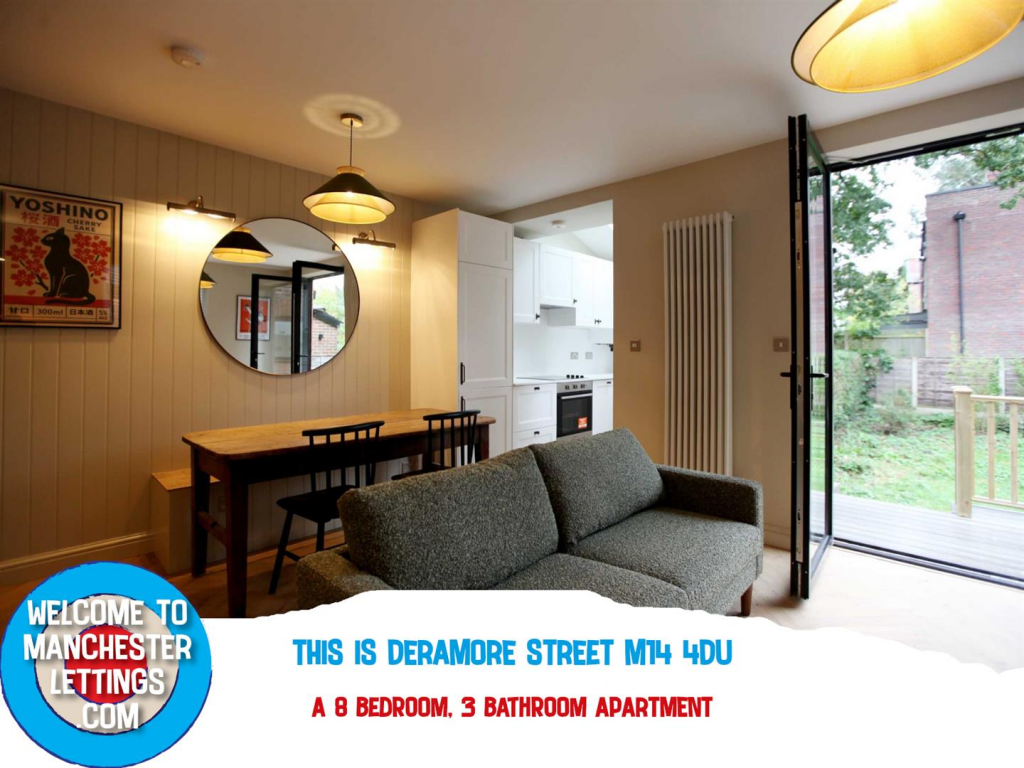 Main image of property: Deramore Street Manchester, M14 4DU