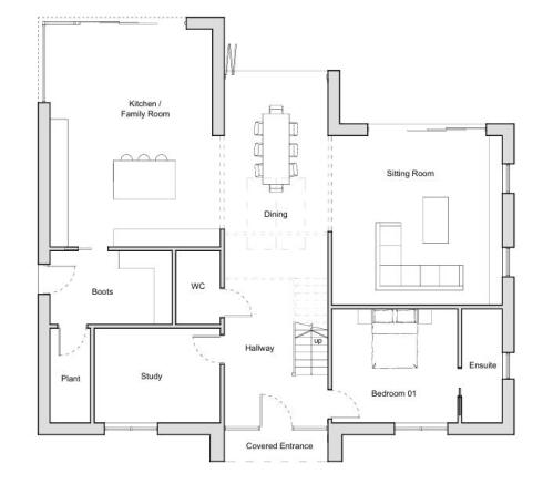 Plots 1,2,3 -Ind. GF