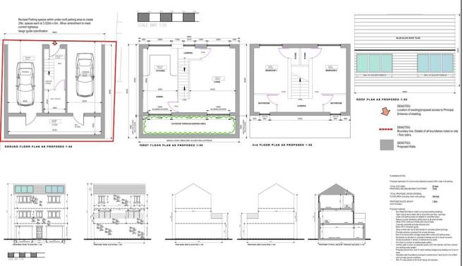 Suggested Plans