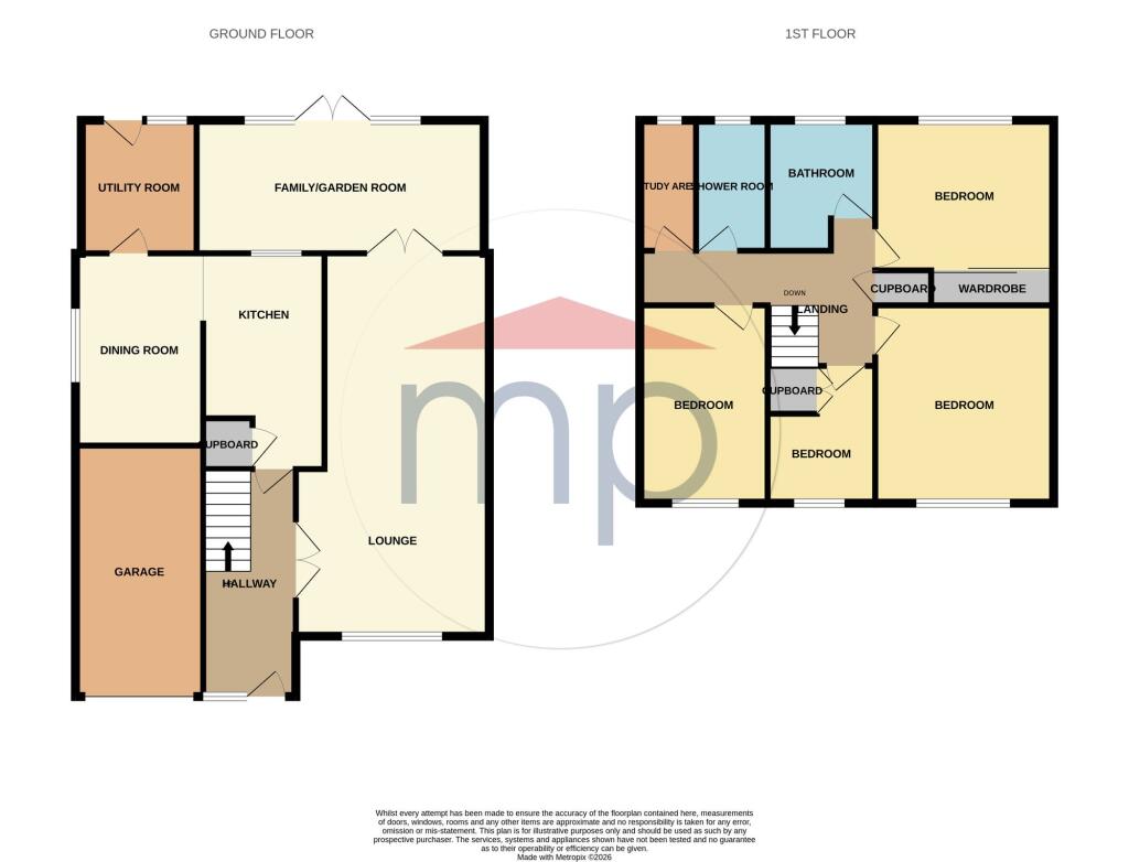 House in Stockton-on-Tees - View 2