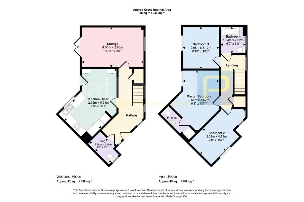 House in South Tyneside, North East - View 2