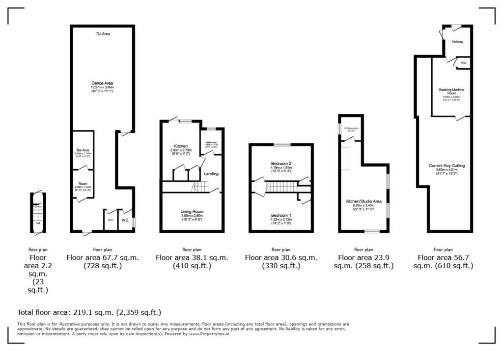 Main image of property: High Street, Croydon