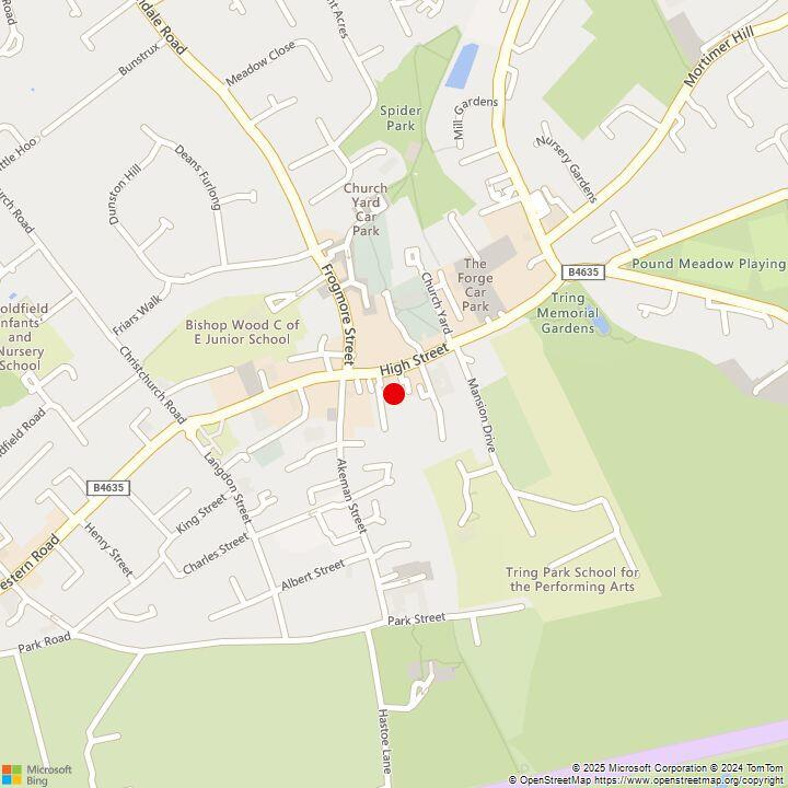 Property Map