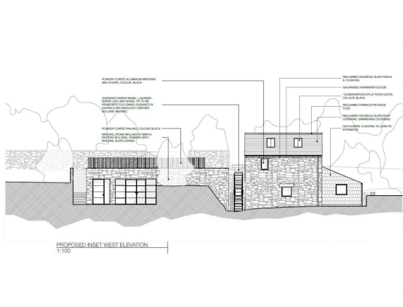 Elevation Plans