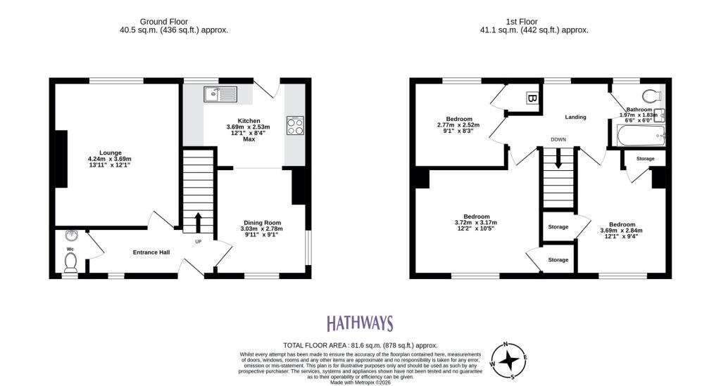 House in Newport - More