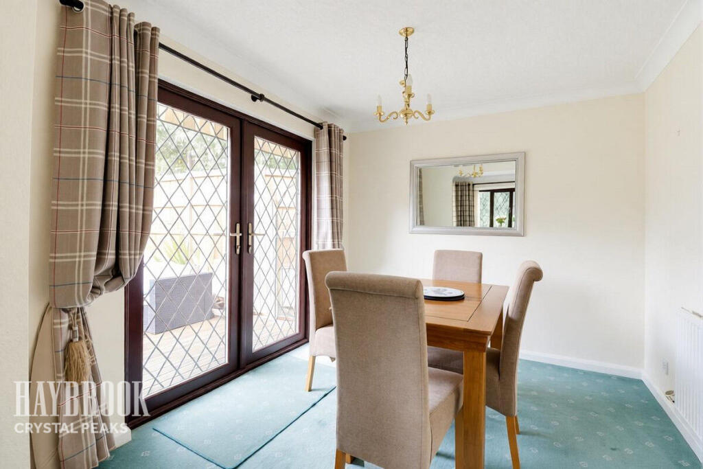 Main image of property: Lundwood Grove, Sheffield