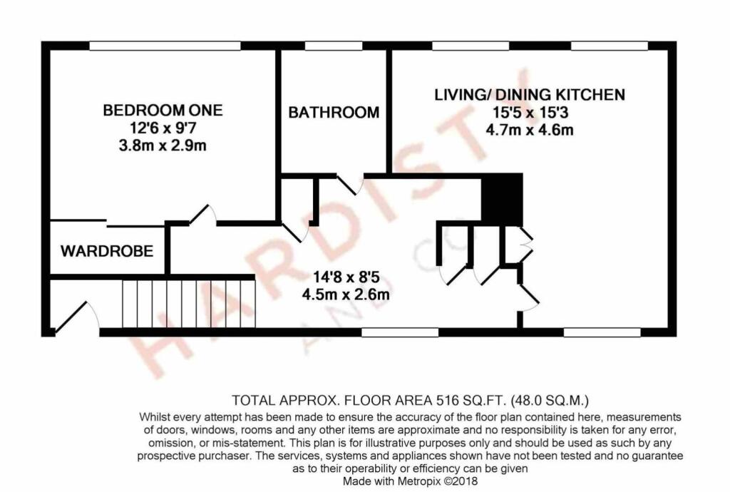 Property photo 7