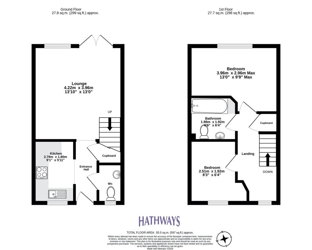 Thorncliffe Way, St. Dials, NP44 photo 2