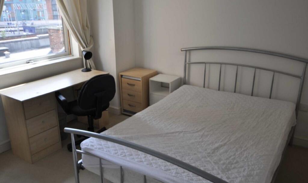 Apartment in Manchester, City Centre - View 5