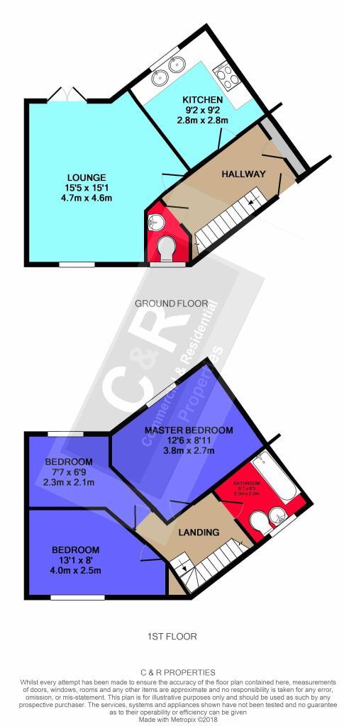 3 bedroom terraced house for rent