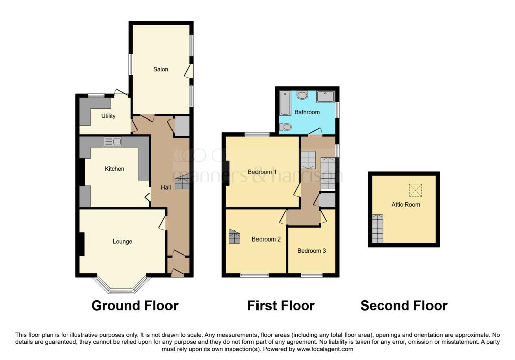 Property photo 10