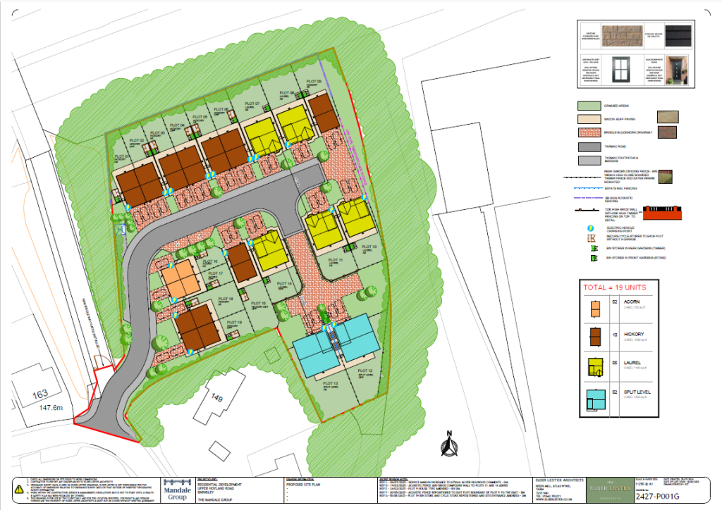 Main image of property: Residential Site at Upper Hoyland Road, Hoyland, Barnsley
