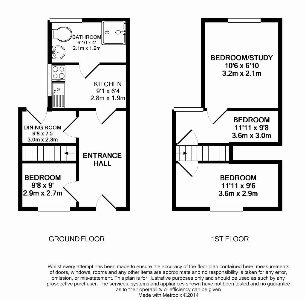 Property photo 9