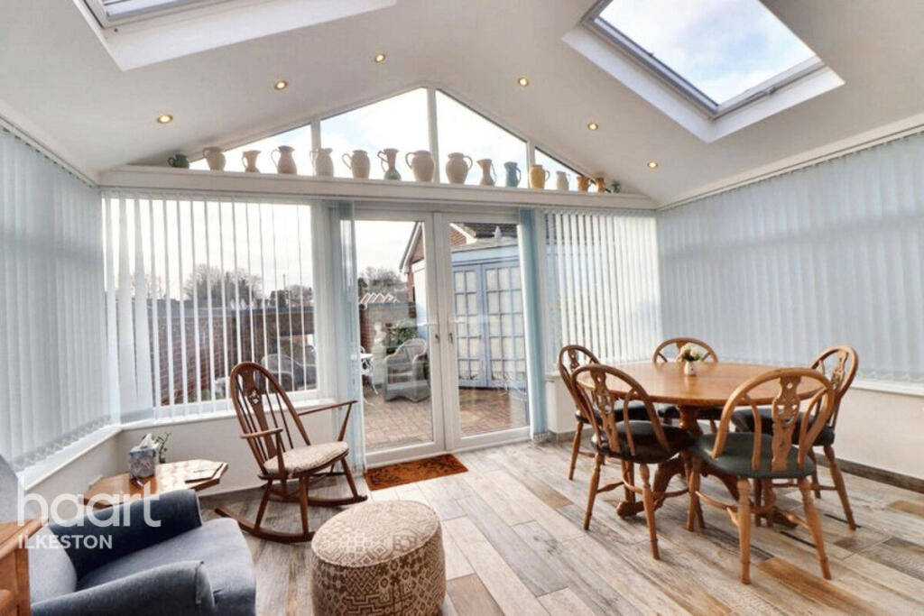 Main image of property: Grenville Drive, Ilkeston