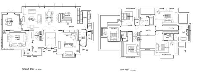 Plot 4