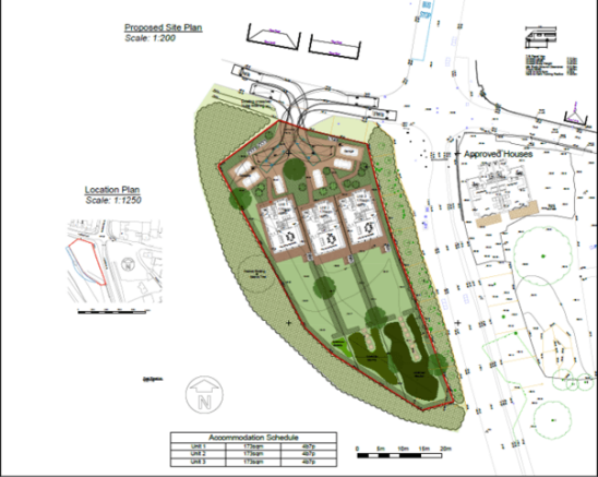 Plot Proposals