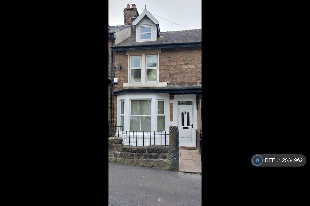 Main image of property: North Lodge Avenue, Harrogate, HG1