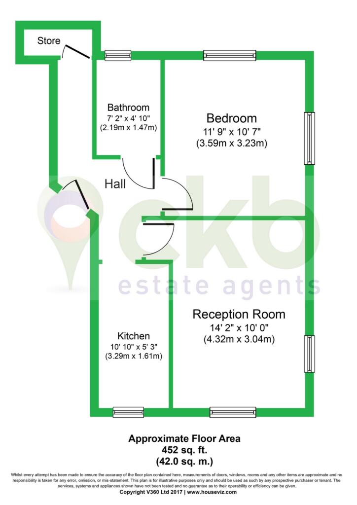 Property photo 5