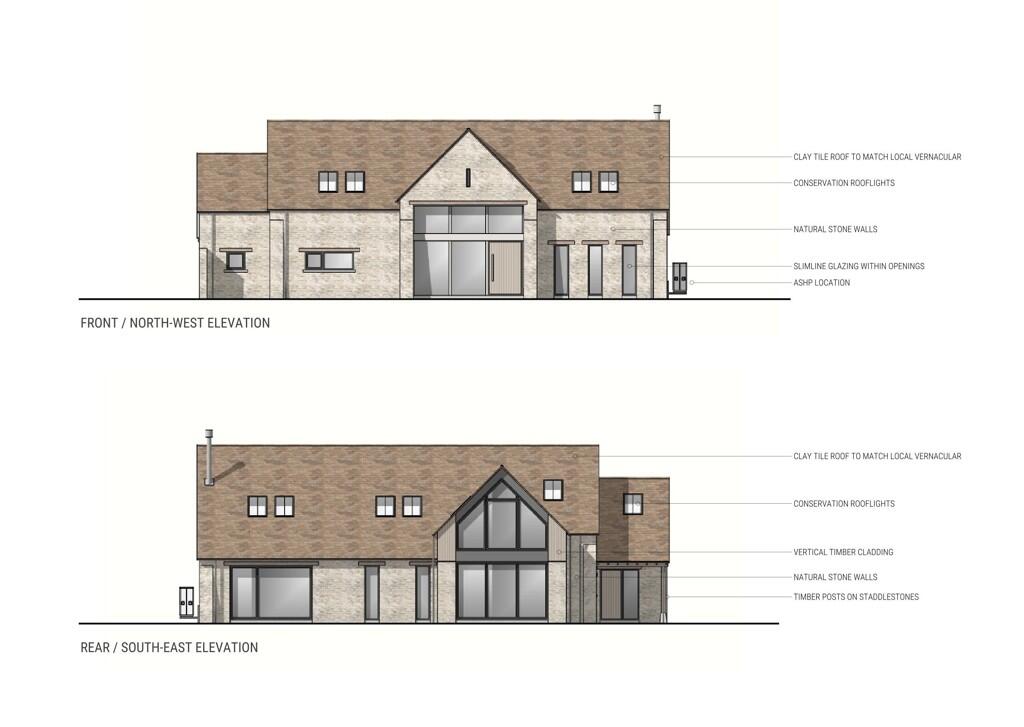 Proposed Elevations