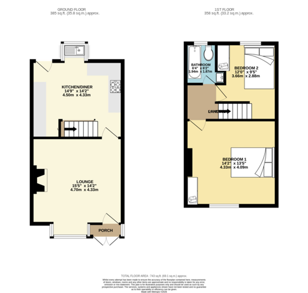 Property photo 9