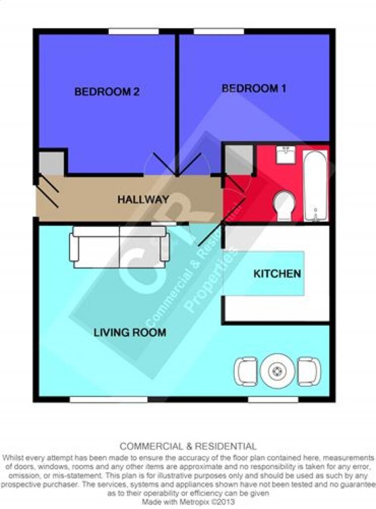 Property photo 9