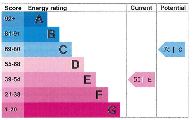 Additional image 8 of Ravenhurst Road, Harborne