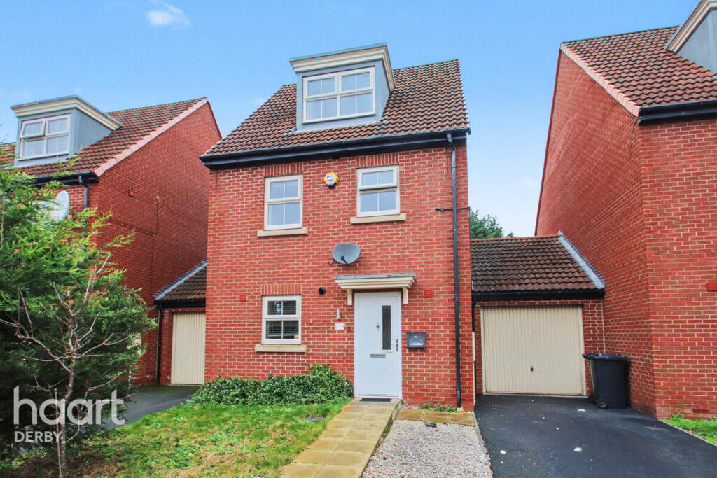 Main image of property: Glossop Street, Derby