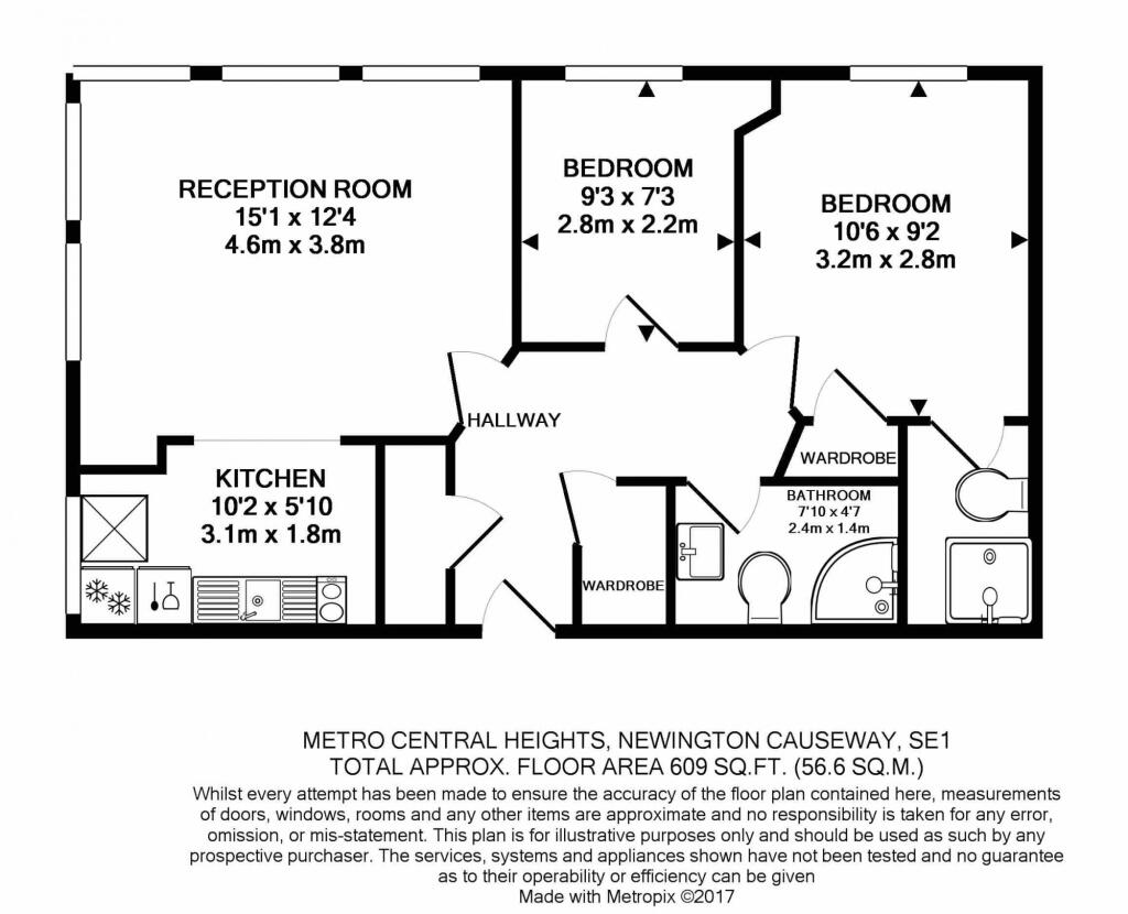 2 bedroom apartment for rent