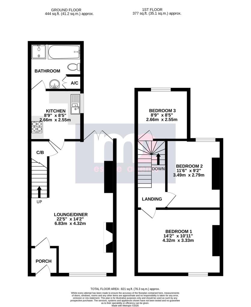 Ailesbury Street, Newport, NP20 photo 2