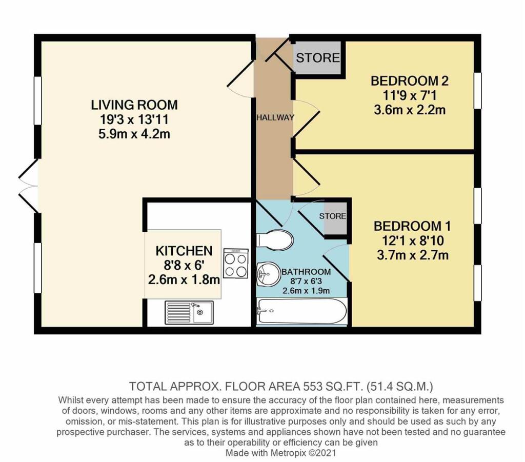 Property photo 8