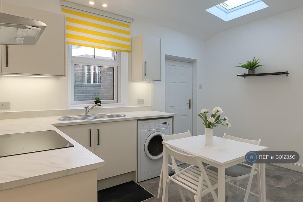 Main image of property: Stafford Road, Sheffield, S2