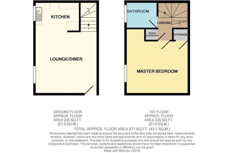 Property photo 6