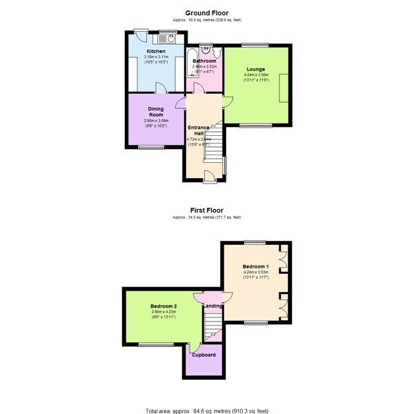 Photo of the property