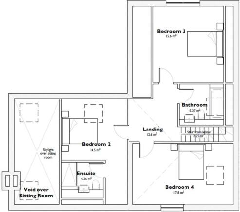 New Build Propose...