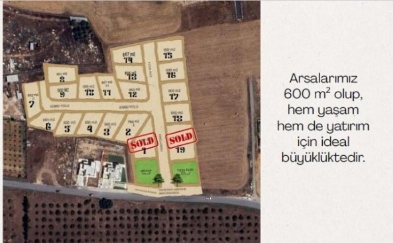 Main image of property: Famagusta, Famagusta