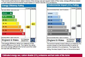 Additional image 8 of Exeter Road, Selly Oak