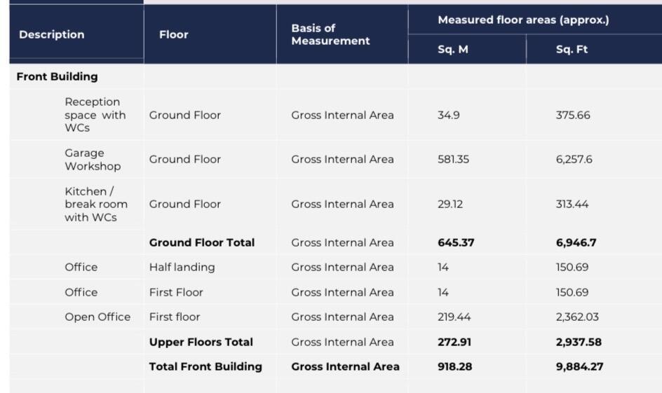 Additional image 5 of Former Kwik Fit, Marsh Hill, Birmingham, B23