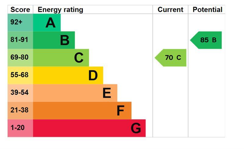 Additional image 18 of Richmond Street, Burnley, BB11 4NT
