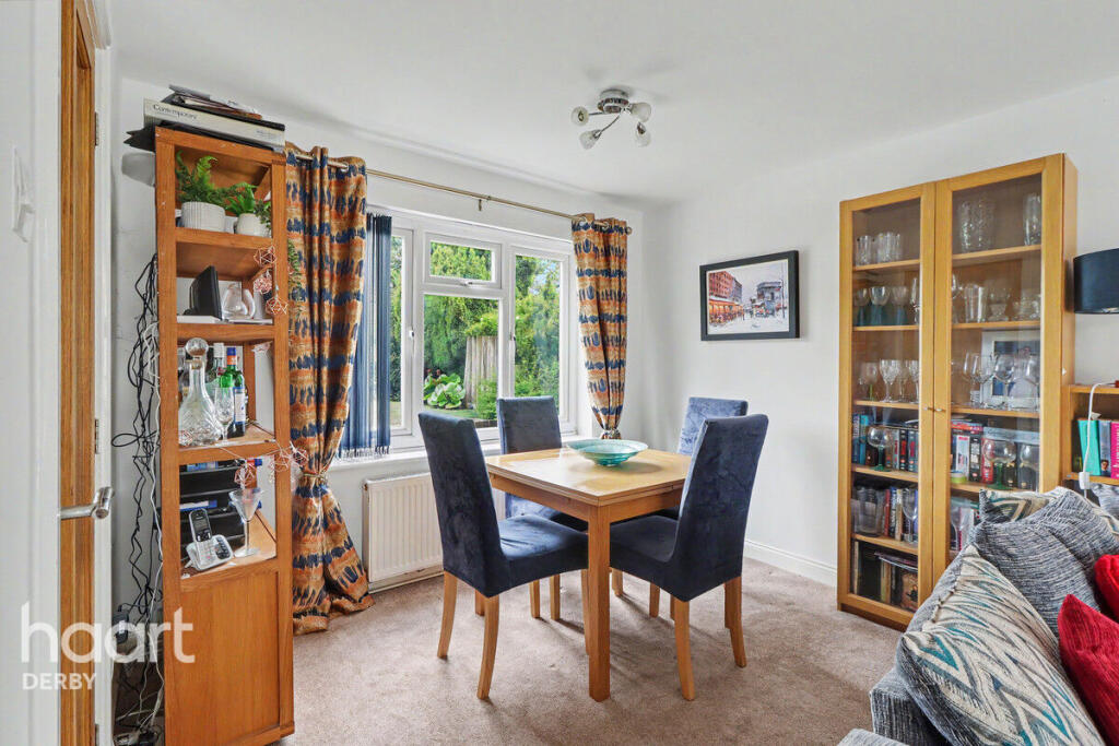 Athlone Close, Chaddesden - View 3