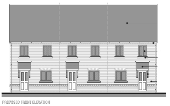 Proposed plots 1-3