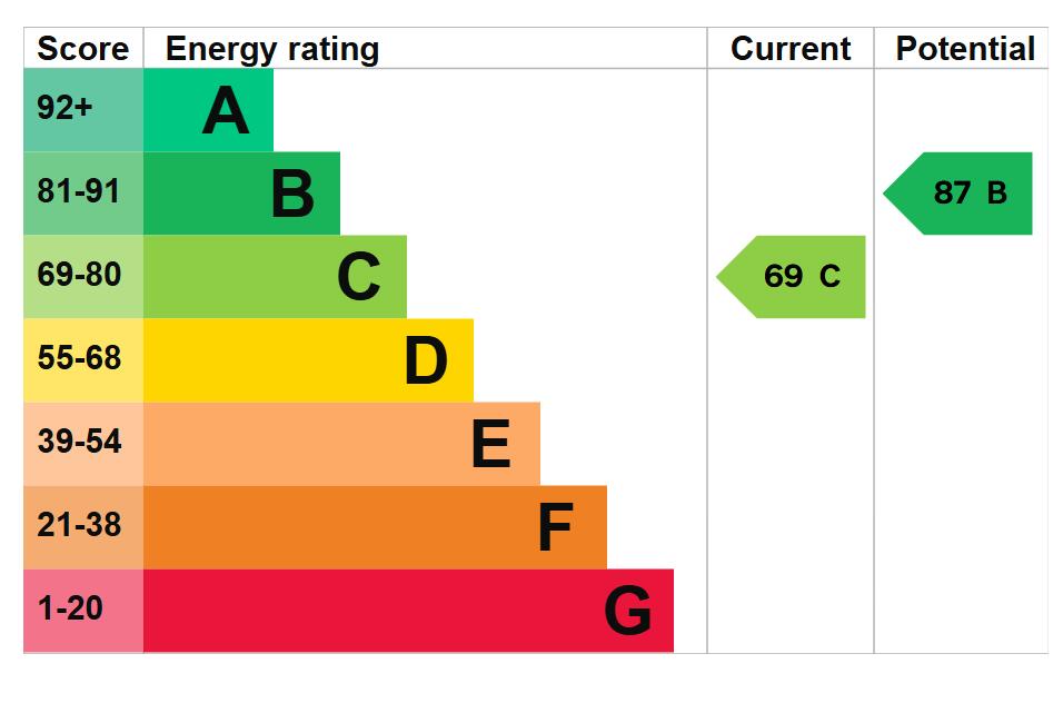 Additional image 16 of Claremont Terrace, Nelson, BB9