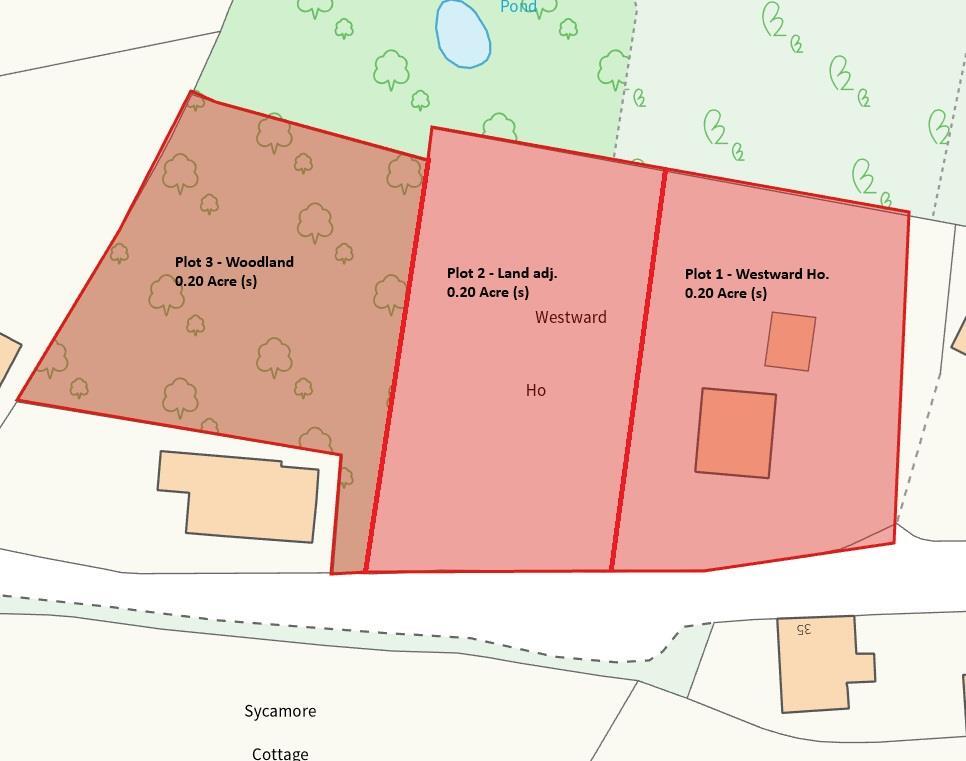Plot 1,2,3.jpg