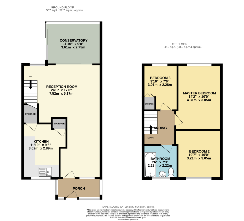 Newstead Grove, Bredbury photo 3