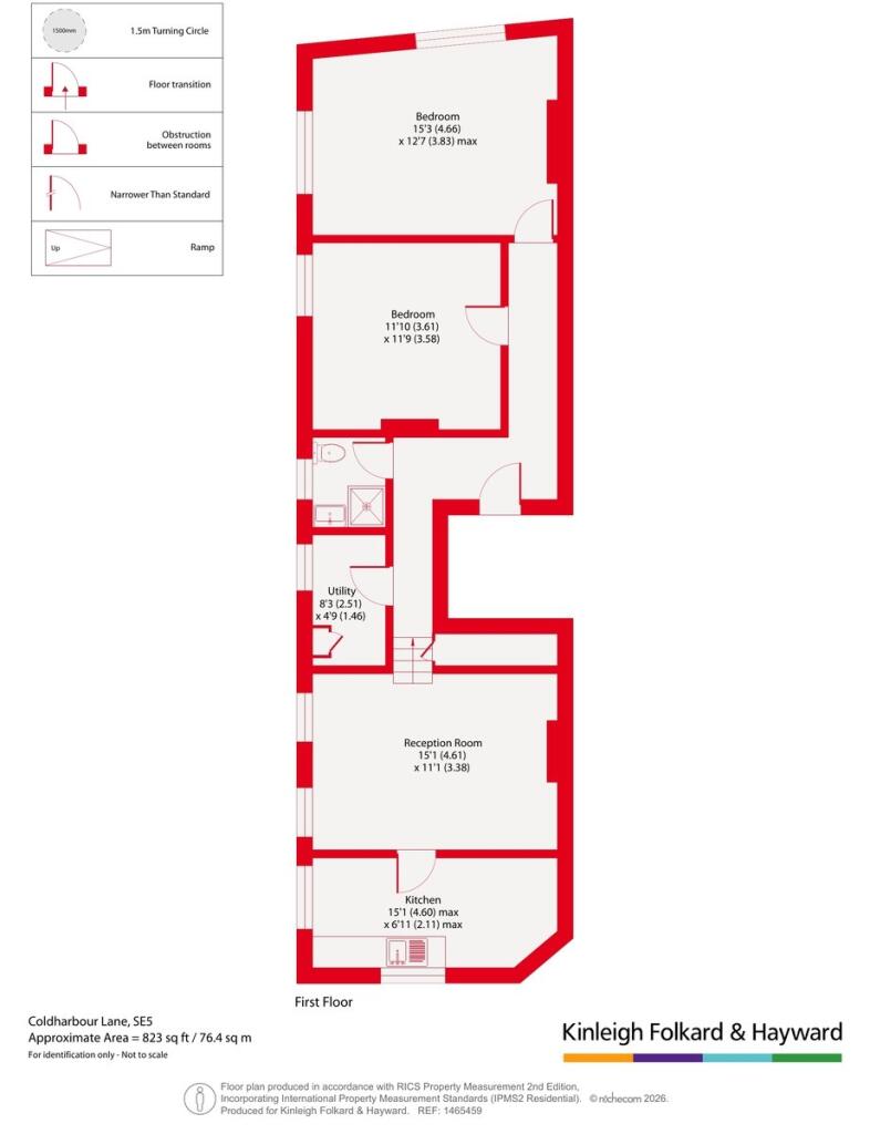 2 bedroom flat for rent