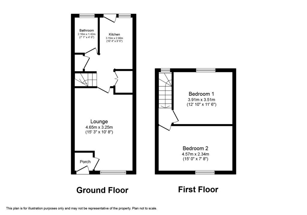 House in Newcastle upon Tyne - View 2