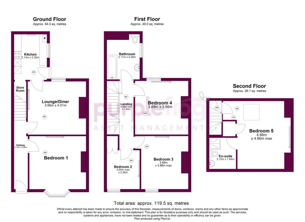 Additional image 3 of Bristol Road, Selly Oak, West Midlands, B29