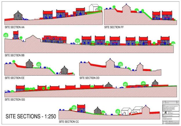 Cross Sections - Keeston Hill.jpg