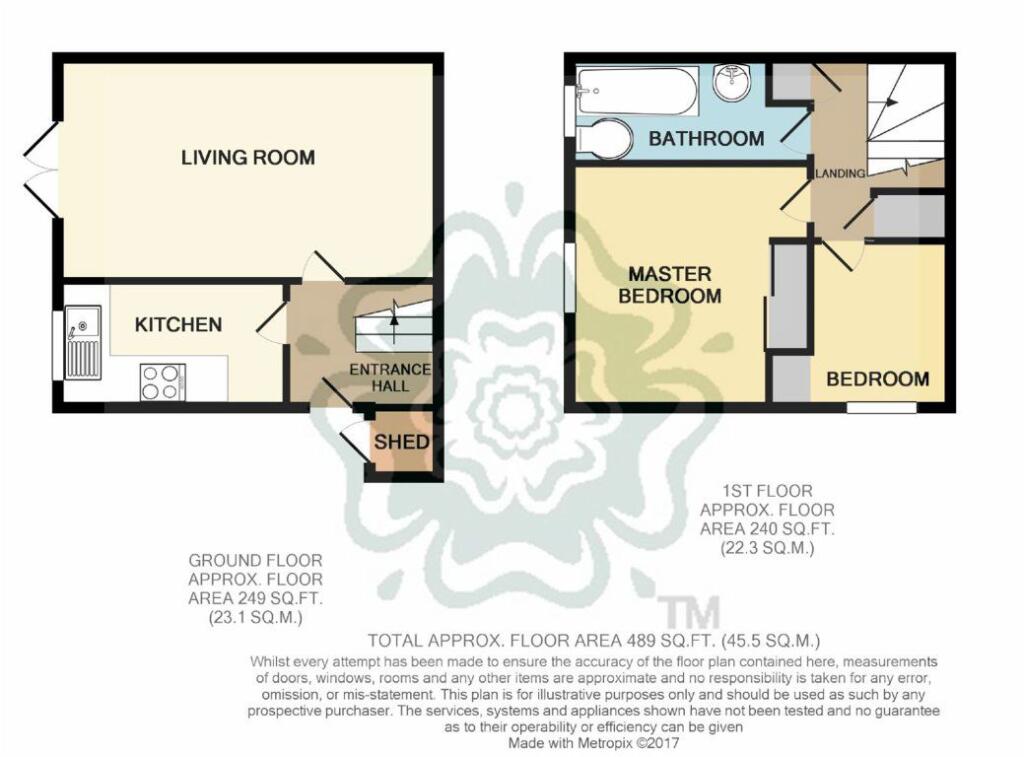 Property photo 6