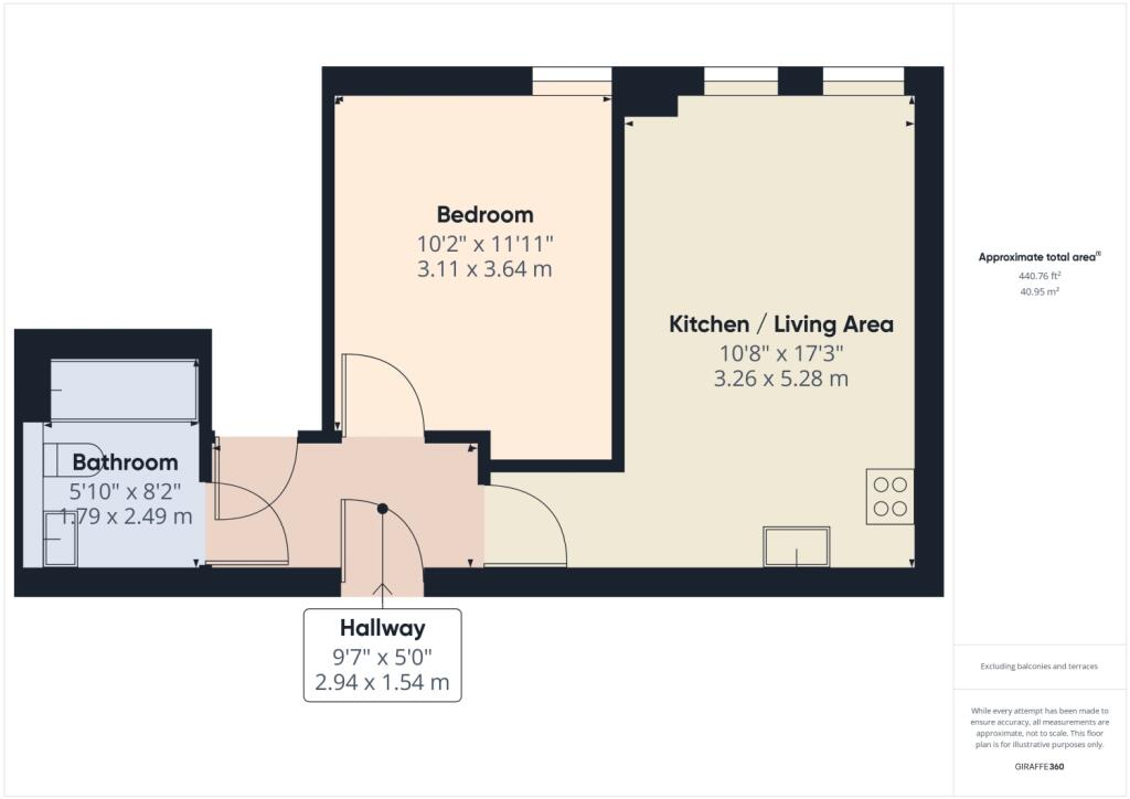 Property photo 5